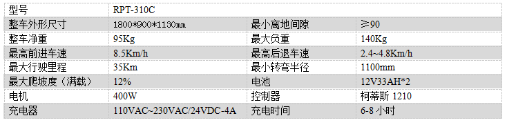 电动芒康尘推车RPT-310C